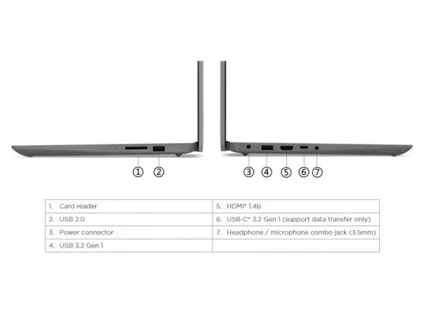 NB Lenovo IP1 15IGL7 R3-7320U8GBM.2 512GB15.6FHDSRB82VG0070YA