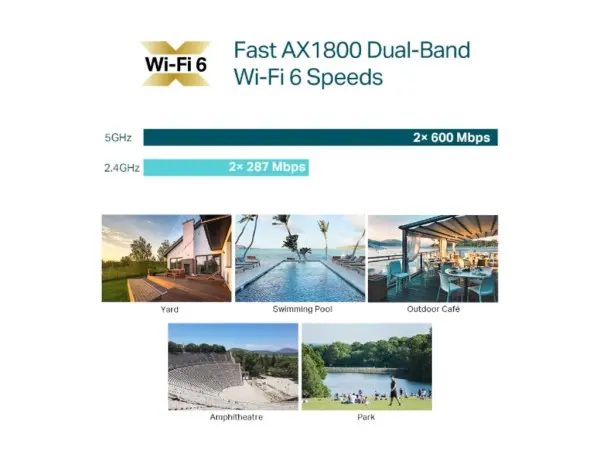 Acces point TP-LINK EAP610' ( 'EAP610' ) 