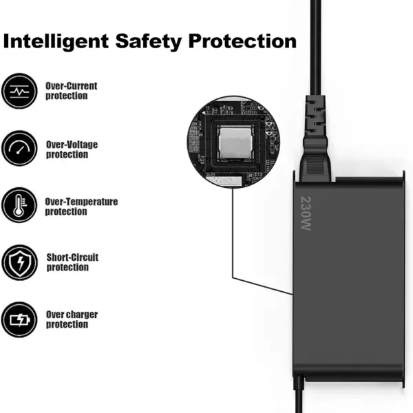 Punjac za laptop Lenovo 20V 11.5A USB Type