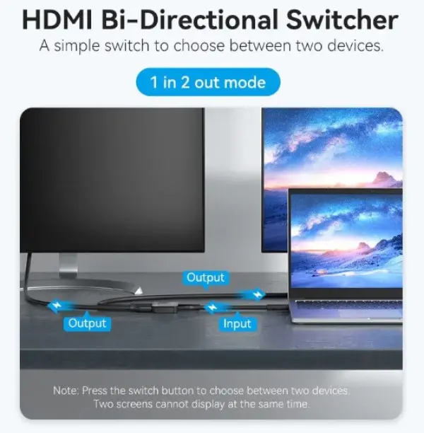 HDMI switch Vention AKOB0 dvosmerni 4K 2-11-2