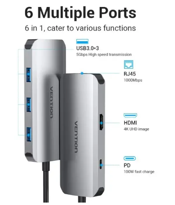 Docking station Vention TOHHB USB-C HDMI3xUSB 3.0PD 100WRJ45