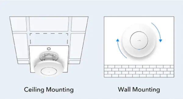 Cudy AP1300_P AC1200 WiFi Gigabit Access Point