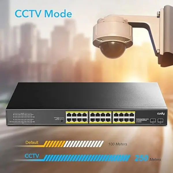 Cudy GS1026PS2 24-Port Gigabit PoE+ Switch with 2 Uplink Gigabit Ports and 2 Gigabit SFP Slots 300W
