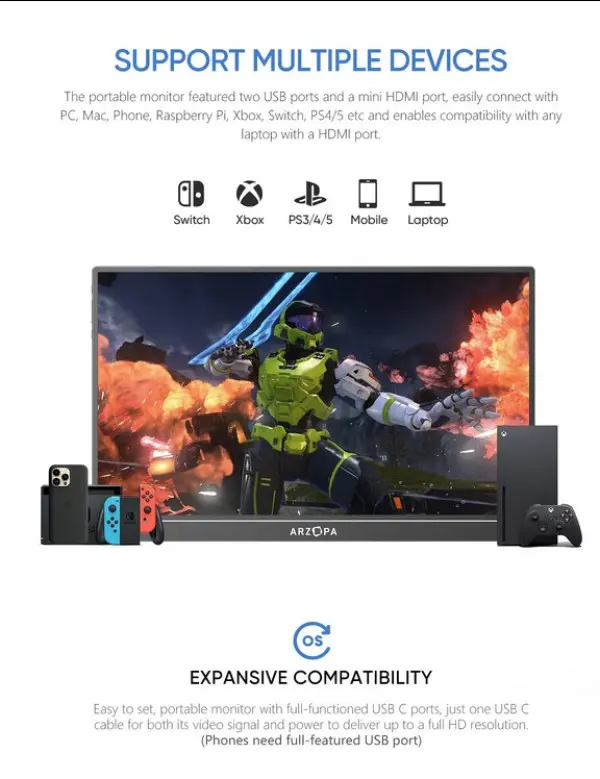 Eksterni (Portable) ekran A1