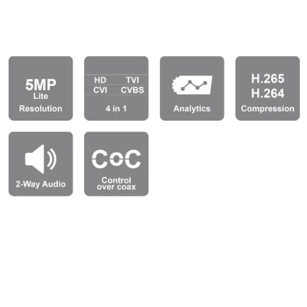 SH-8100A5N-5LMM