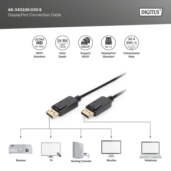 DIGITUS AK-340106-030-S