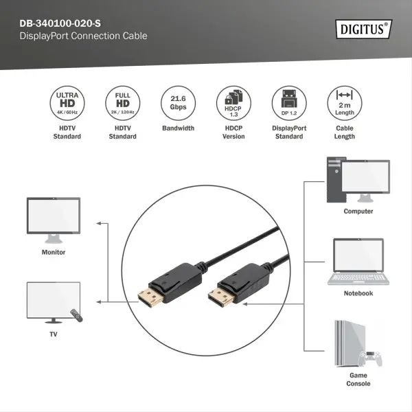 DIGITUS DB-340100-020-S
