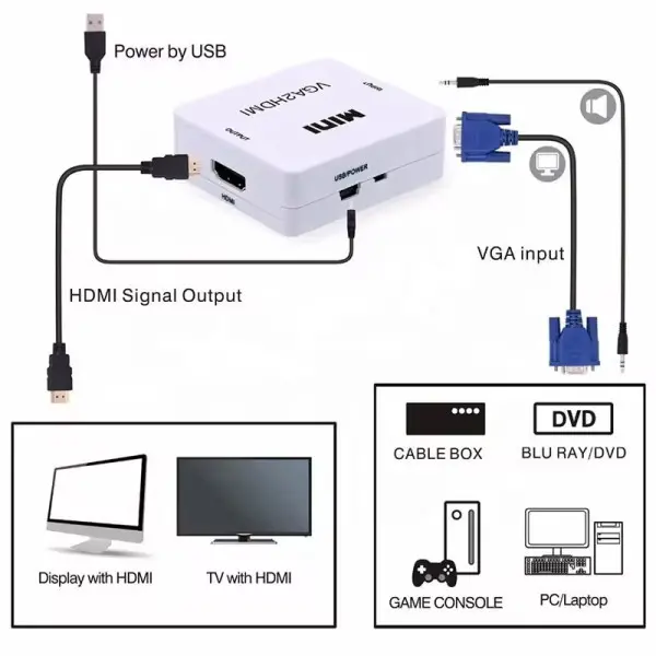 A-VGA-HDMI-Mini ** Gembird input VGA to HDMI  (902) (289)