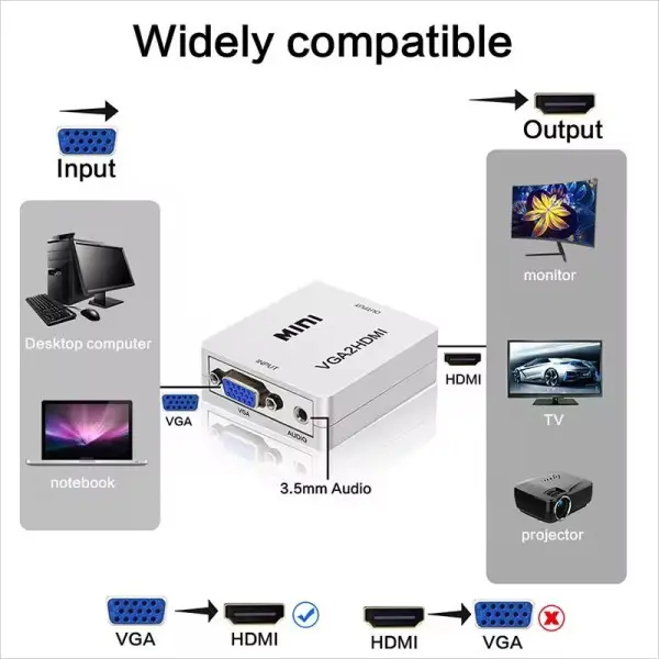A-VGA-HDMI-Mini ** Gembird input VGA to HDMI  (902) (289)