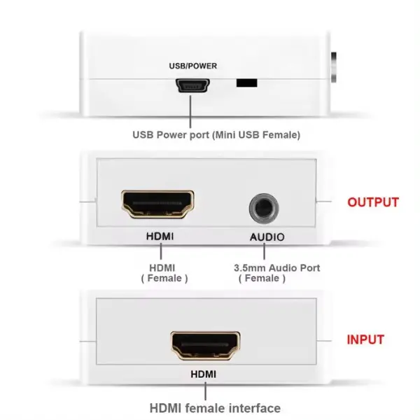 A-HDMI-HDMI ** Gembird input HDMI to HDMI (907) (777)