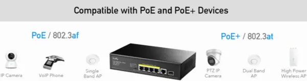 Cudy GS1005PTS1, 5-Port Gigabit PoE+ Switch with 1 SFP Slot