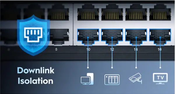 Cudy GS1024L, 24-Port 10/100/1000M Gigabit 16x Gbit RJ45 Rackmount Switch