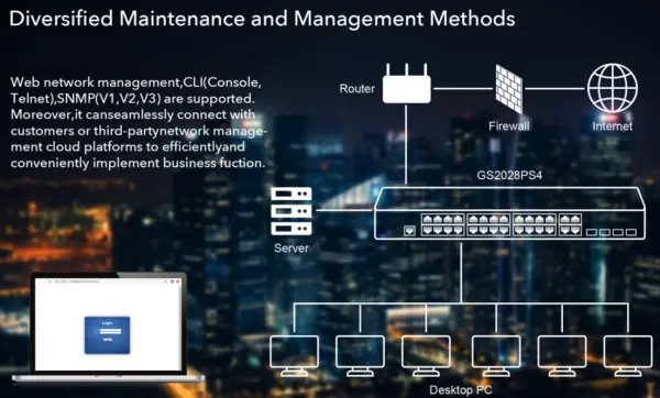 Cudy GS2028PS4-400W, 10/100/1000M 24-Port POE + 4Port Uplink Gigabit Managed Switch