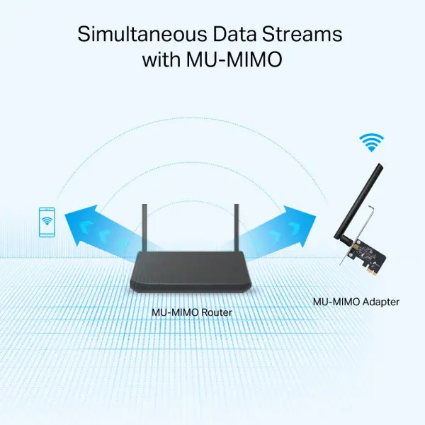 Mrežna kartica TP-LINK Archer T2EAC600433Mbps200Mbpseksterna antena' ( 'ARCHER T2E' ) 