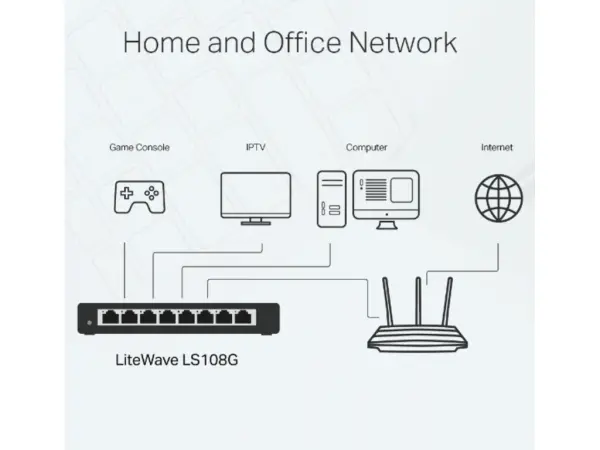 Switch TP-LINK LS108G LiteWave Gigabit 8xRJ-45101001000Mbpsmetalno kućište' ( 'LS108G' ) 