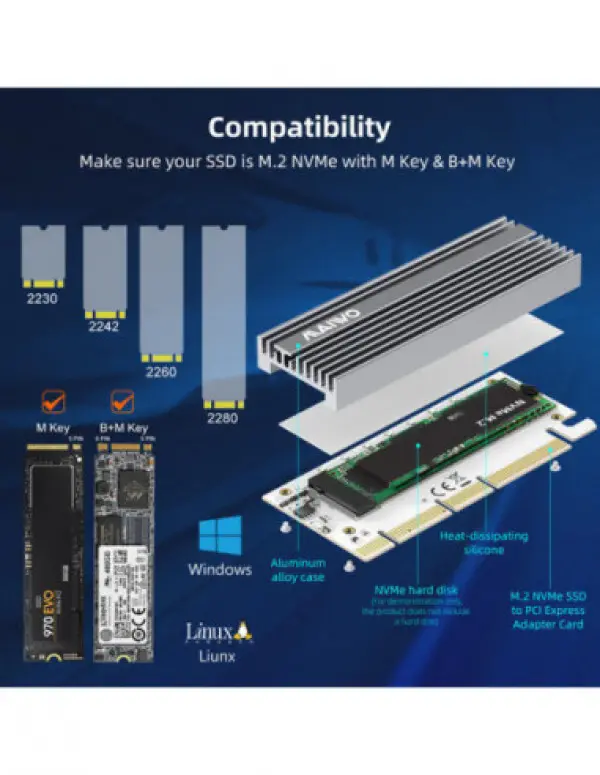 MAIWO Adapter M.2 NVMe na PCI-Express RGB Alu heatsink, KT058