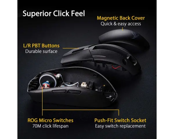ASUS P520 ROG STRIX IMPACT III Wireless Gaming USB miš crni 