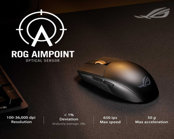 ASUS P520 ROG STRIX IMPACT III Wireless Gaming USB miš crni 