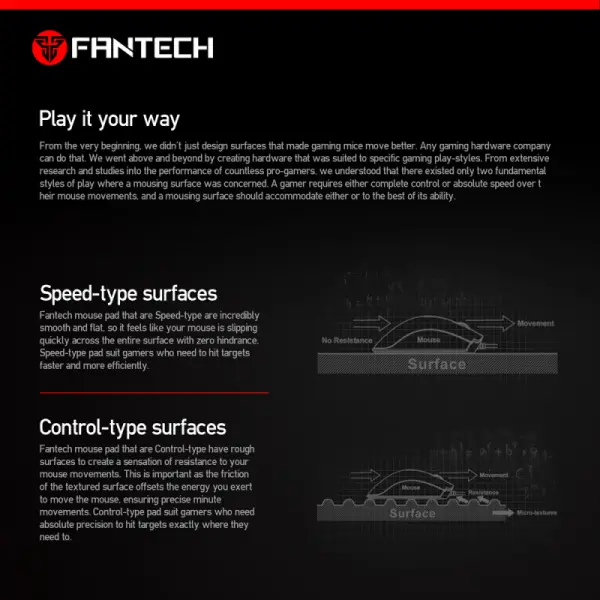 Podloga za miš Fantech MP35 350x250x4mm Crna