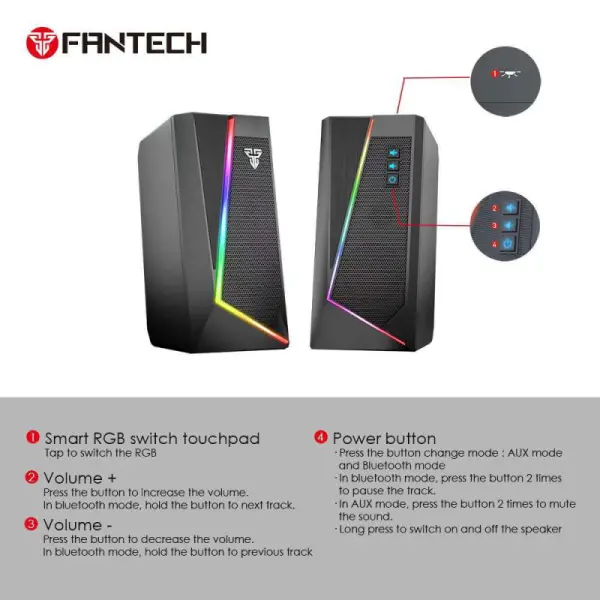 Laptop zvucnici Fantech GS204 Rumble crni