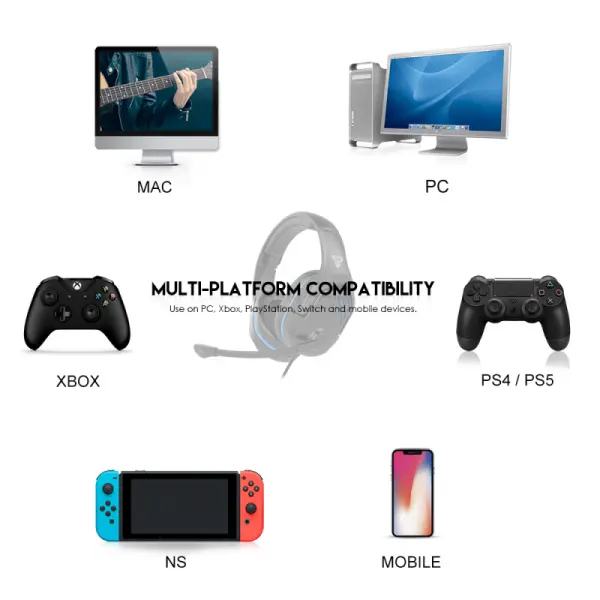Slusalice Gaming Fantech MH86 Valor bele