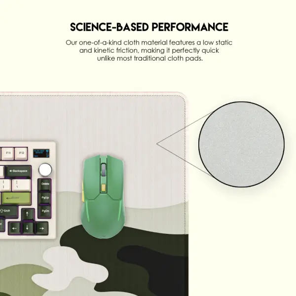 Podloga za mis Fantech MP905 Vibe Matcha Milk