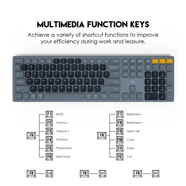 Combo mis tastatura wireless Fantech WK-895 plavi