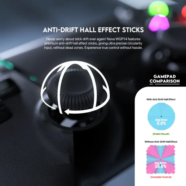 Joypad wireless Fantech WGP14 crni