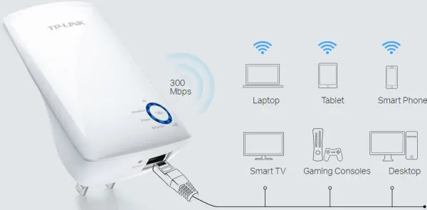 TP-LINK TL-WA850RE Wireless Range Extender/Access Point