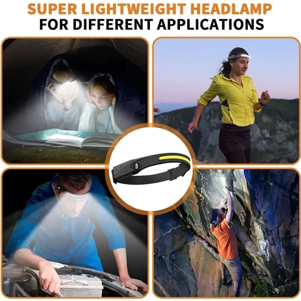 Led lampa za glavu JWD 240