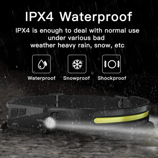 Led lampa za glavu JWD 240