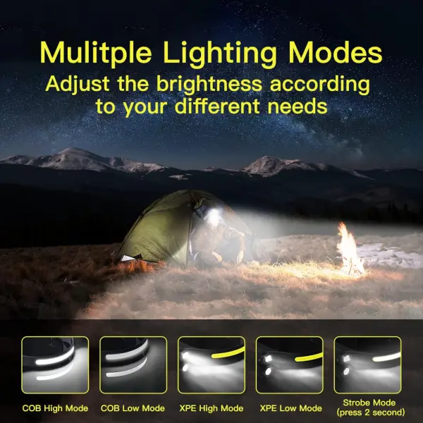 Led lampa za glavu JWD 240