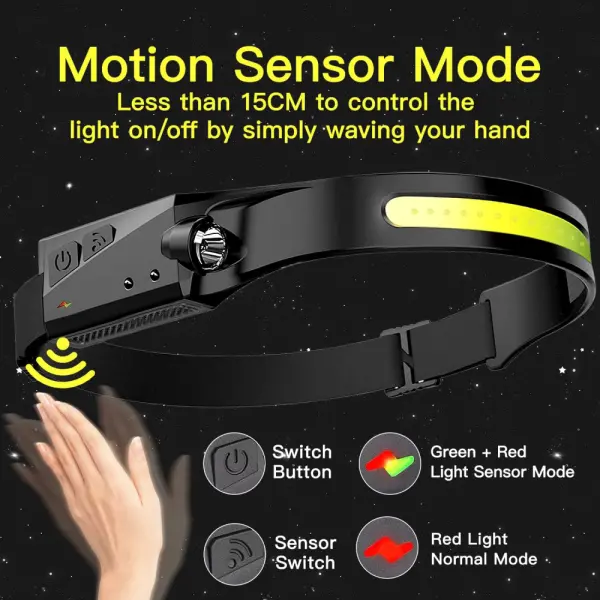 Led lampa za glavu JWD 240