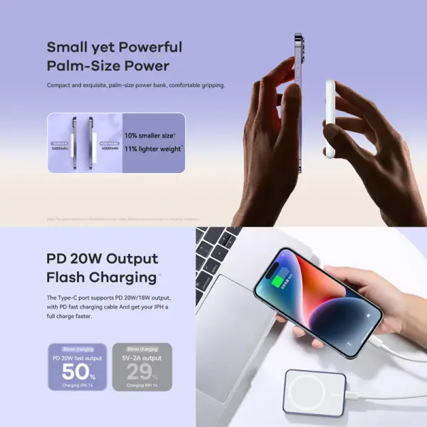 Power bank Magsafe REMAX RPP-509 Fantasy Series PD 20W + Wireless 15W Fast Charging 5000mAh plavi