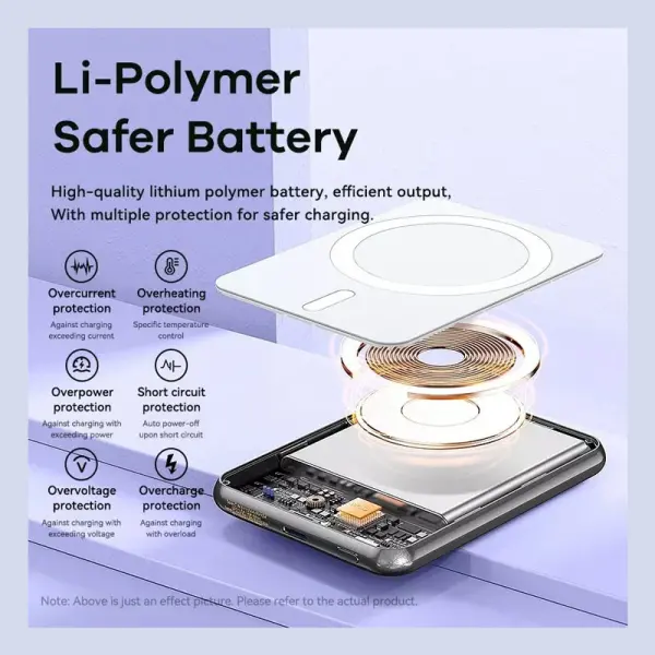 Power bank Magsafe REMAX RPP-509 Fantasy Series PD 20W + Wireless 15W Fast Charging 5000mAh plavi