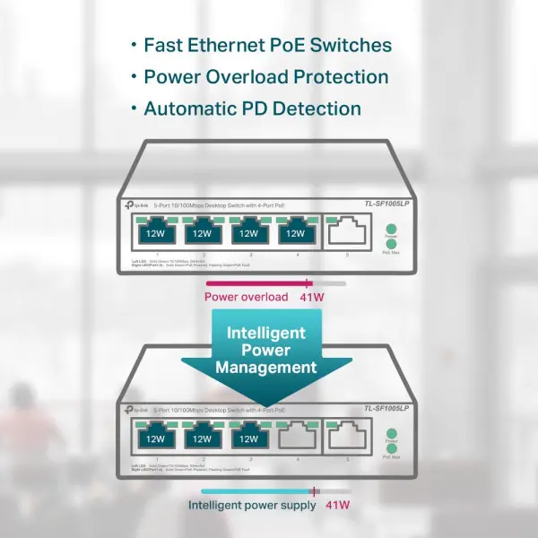 LAN Switch TP-LINK TL-SF1005LP 10100 5port (4 PoE)