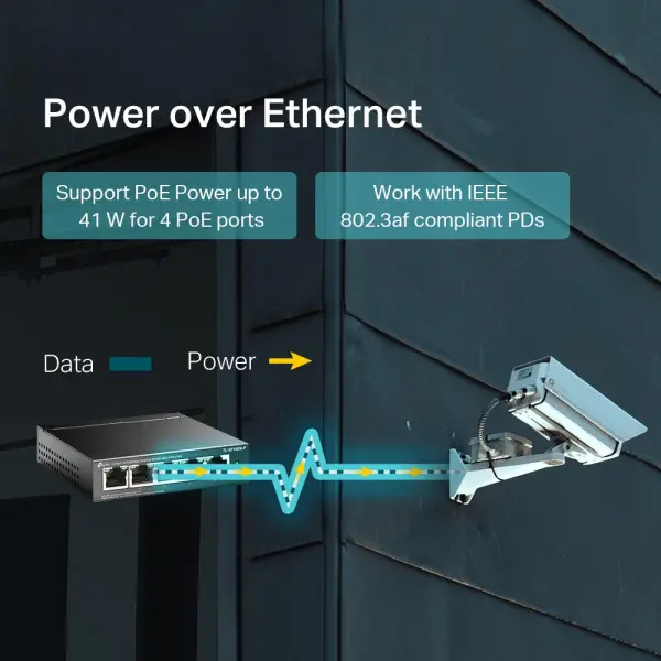 LAN Switch TP-LINK TL-SF1005LP 10100 5port (4 PoE)