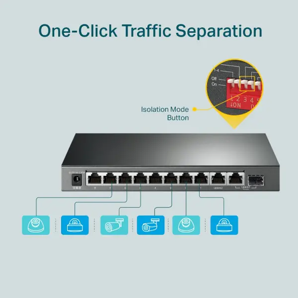 LAN Switch TP-Link TL-SG1210MP 101001000 10 port (8PoE) + 1 SFP port