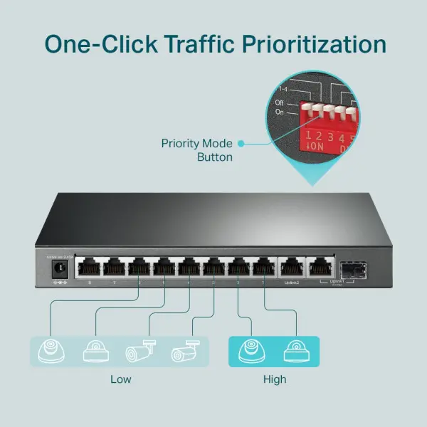 LAN Switch TP-Link TL-SG1210MP 101001000 10 port (8PoE) + 1 SFP port