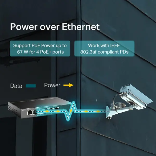 LAN Switch TP-LINK TL-SF1006P 6-port 10100 4-Port PoE+