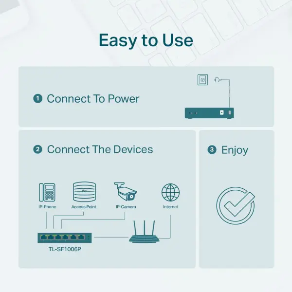 LAN Switch TP-LINK TL-SF1006P 6-port 10100 4-Port PoE+