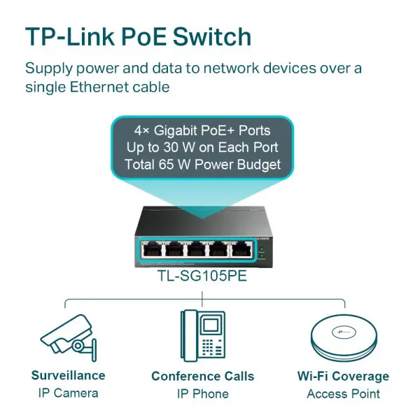 LAN Switch TP-LINK TL-SG105PE 5port 101001000Mbps4PoEMetal