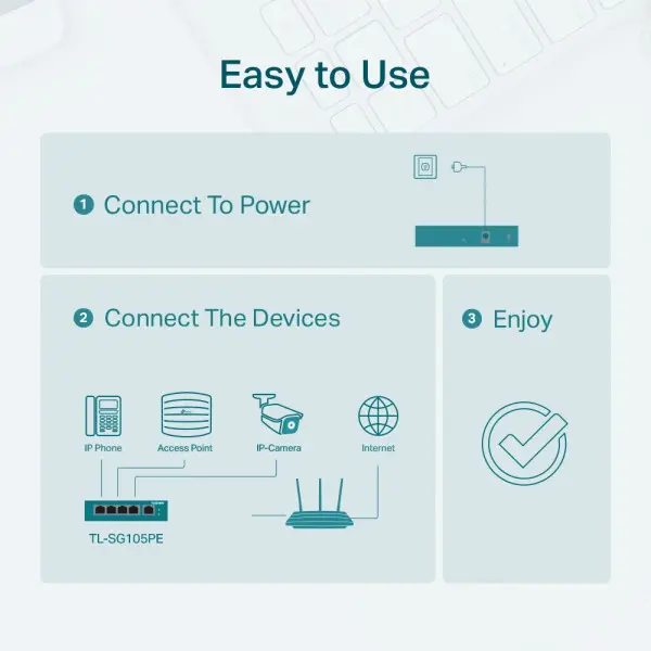 LAN Switch TP-LINK TL-SG105PE 5port 101001000Mbps4PoEMetal