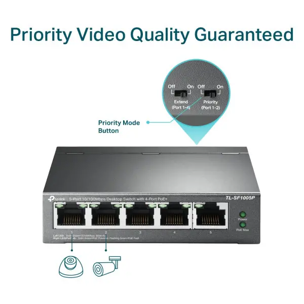 LAN Switch TP-LINK TL-SF1005P PoE 5-port 10100