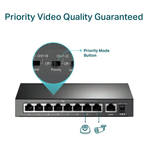 LAN Switch TP-LINK TL-SF1009P 9port 10100Mbs8 PoE