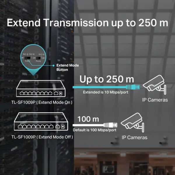 LAN Switch TP-LINK TL-SF1009P 9port 10100Mbs8 PoE