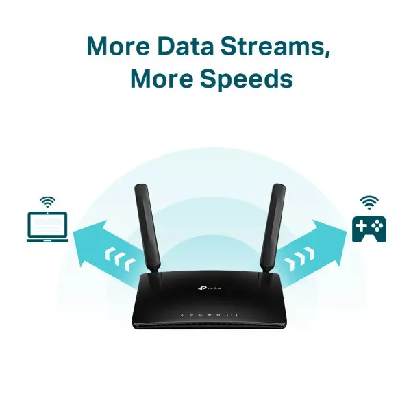 LAN Ruter TP-LINK Archer MR600 AC1200 WiFi DualBand 4G SimSlot