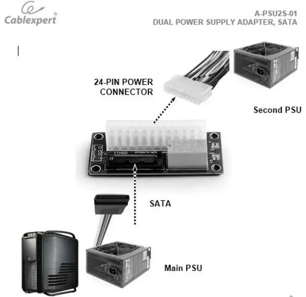 A-PSU2S-01 Gembird Dual power supply adapter, SATA FO