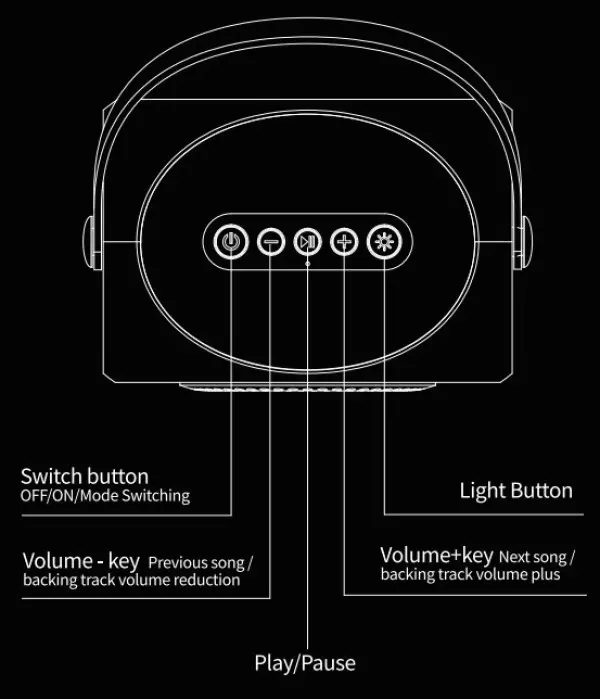 SPK-L2 ** Gembird Bluetooth zvucnik RGB, 10W, 1800mAh, microSD, AUX + mikrofon 500mAh (1360)