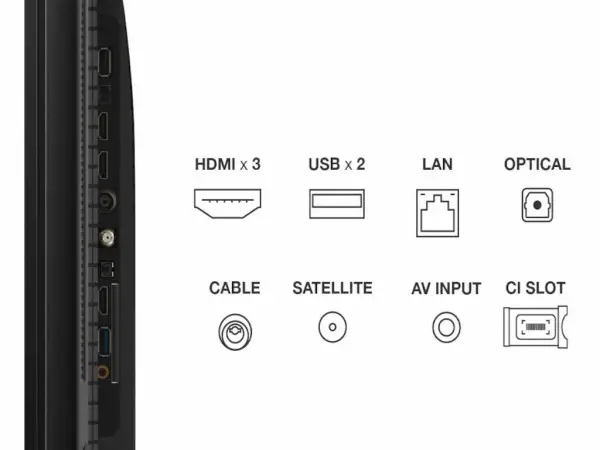 Televizor TCL 55C655QLED55''4K HDR PROGoogle TV' ( '55C655' ) 